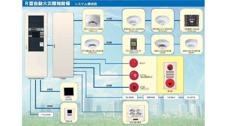 R型自動火災報知設備