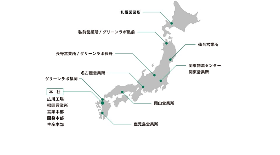 国内拠点紹介