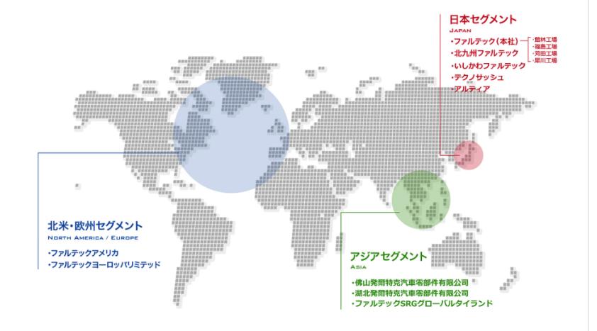 グローバル拠点他