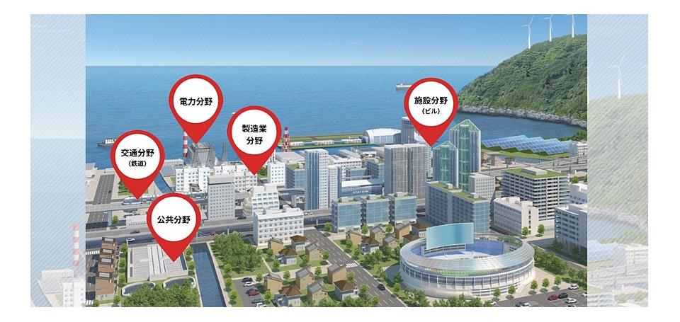 三菱電機プラントエンジニアリング株式会社