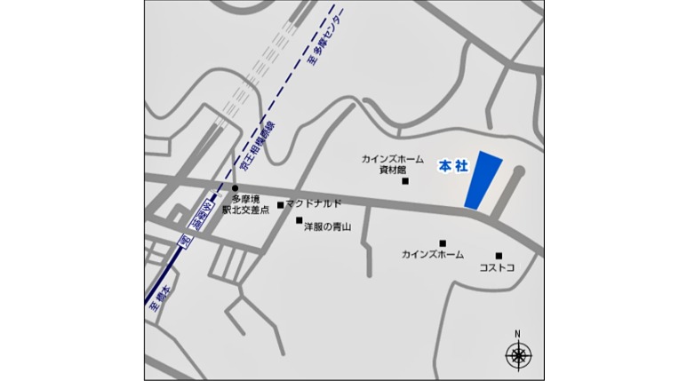 アクセス
