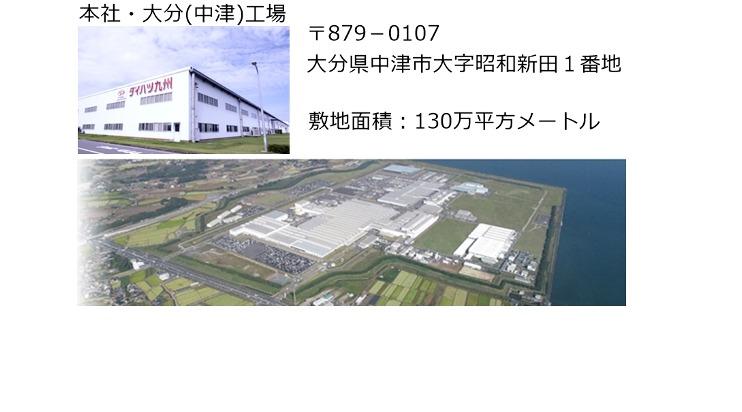 本社・大分(中津)工場