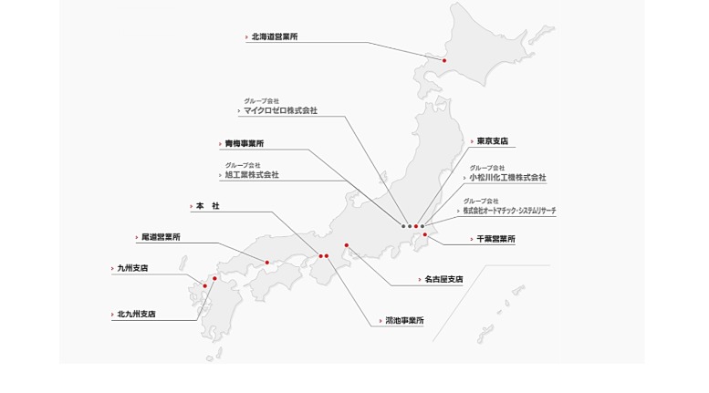 国内拠点