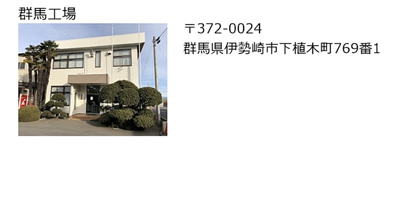 群馬工場