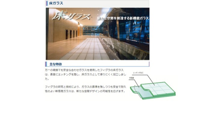 機能性ガラス製品例