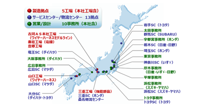 拠点紹介