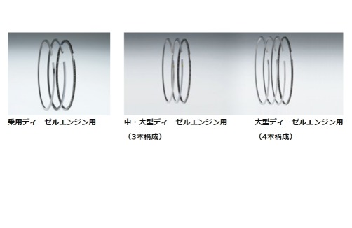 日本ピストンリング株式会社本社/R&Dセンター1 の求人・採用情報 