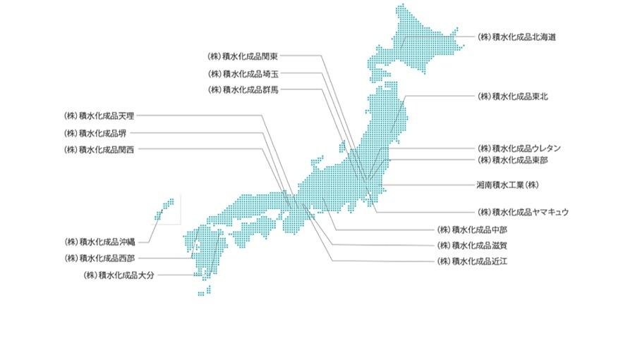 国内ネットワーク