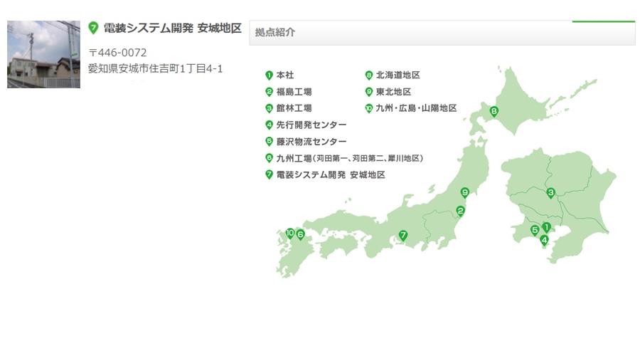 安城地区