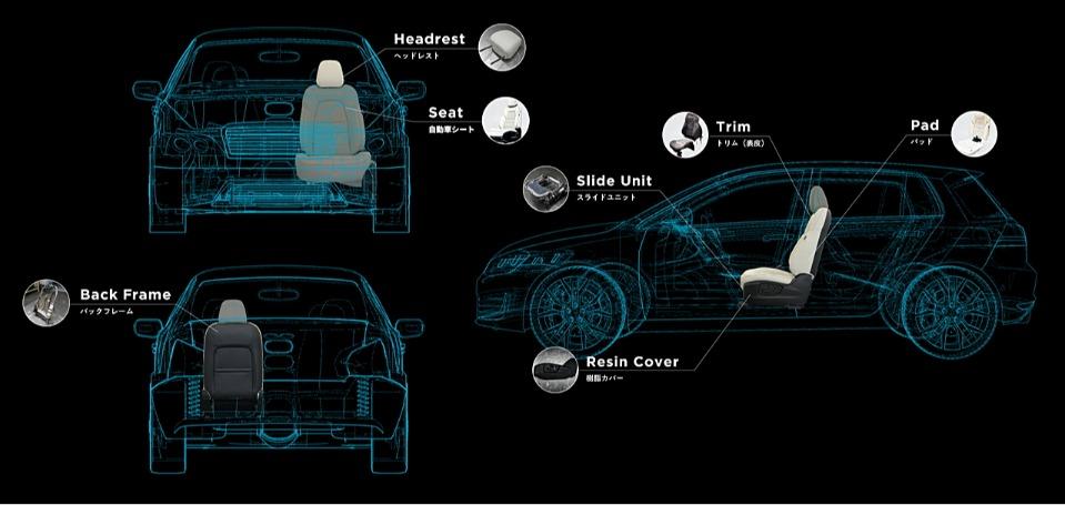 デルタ工業株式会社