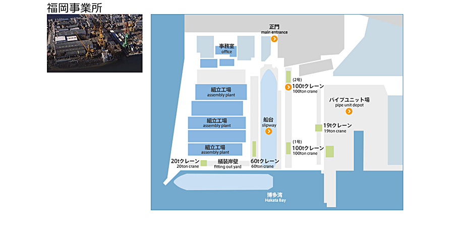 福岡事業所 施設紹介
