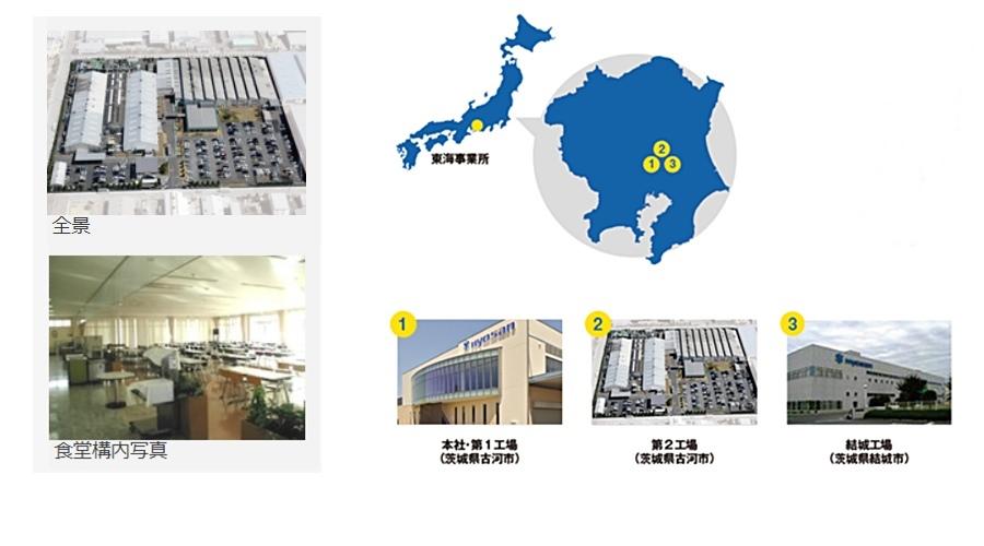 第２工場