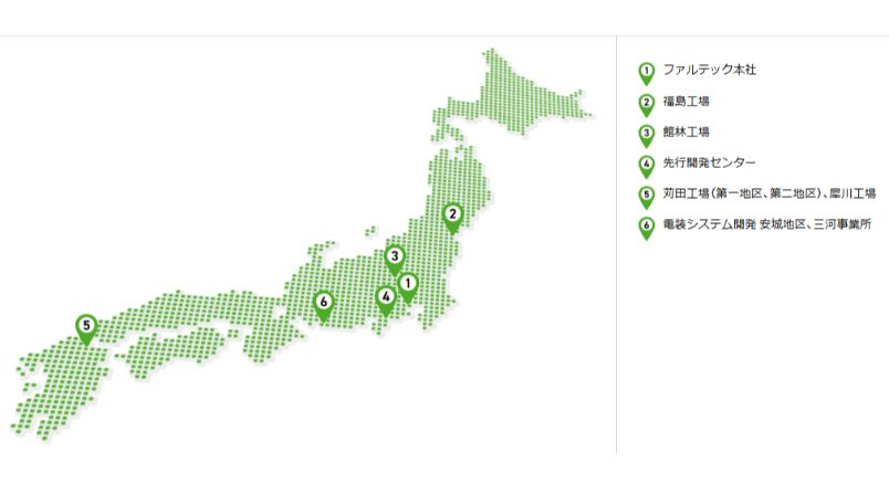 国内拠点