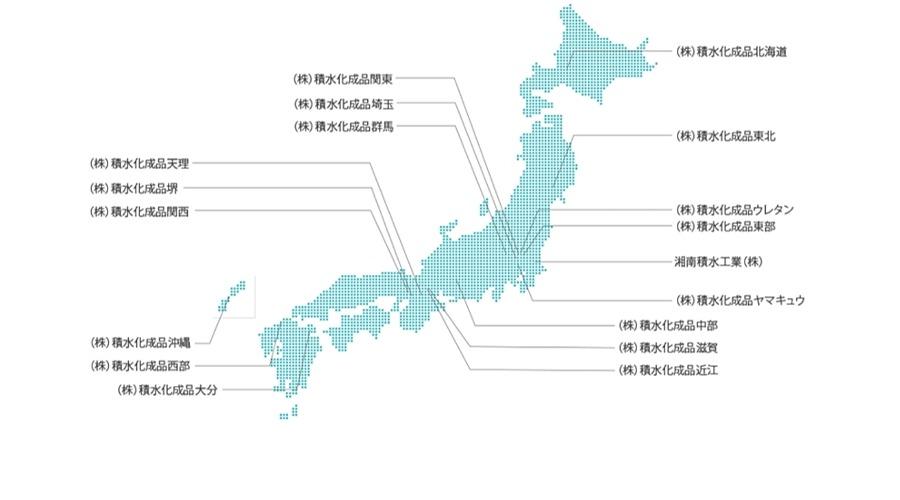 国内ネットワーク