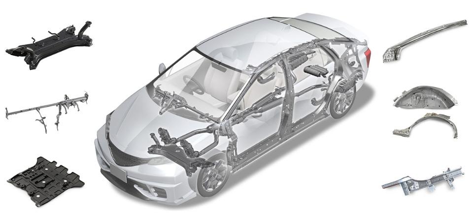 フタバ産業株式会社