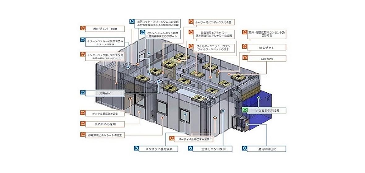株式会社ニットー冷熱製作所