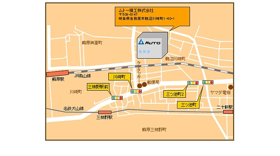 アクセス