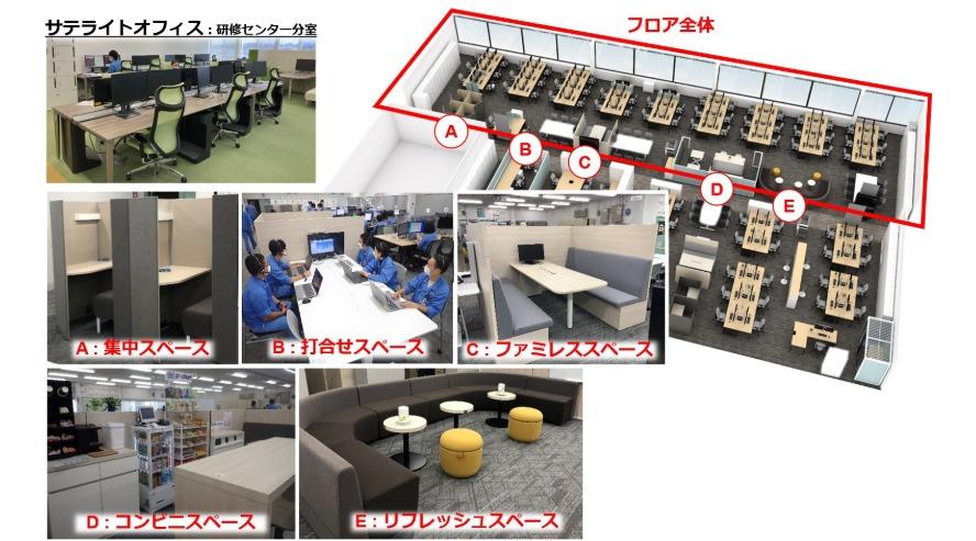本社オフィス