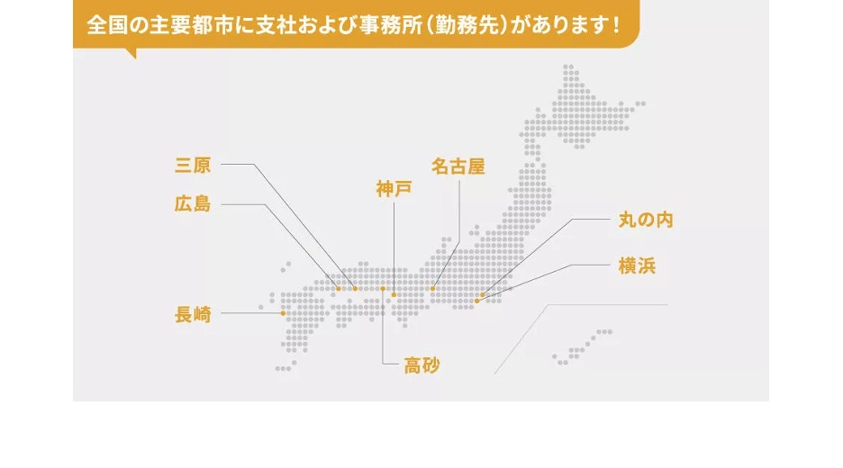 拠点紹介