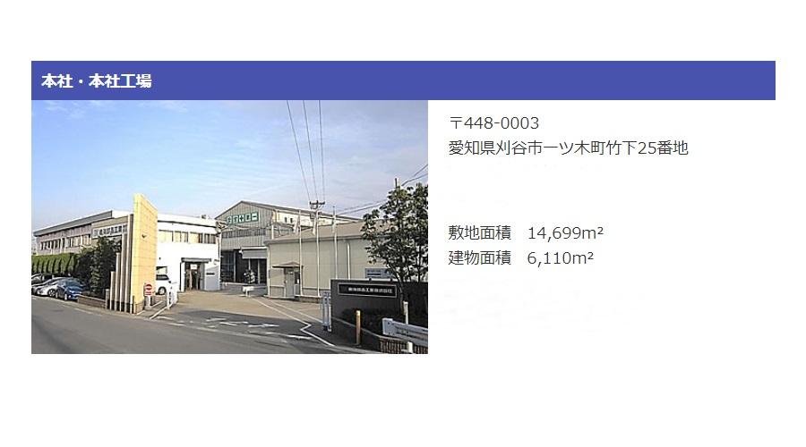 本社外観