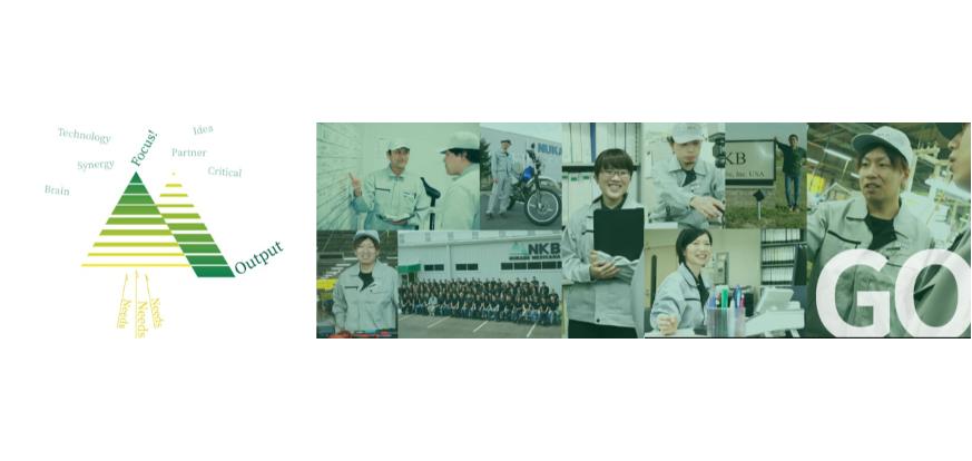 株式会社ヌカベ