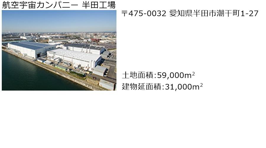 半田工場