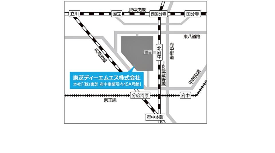 アクセス