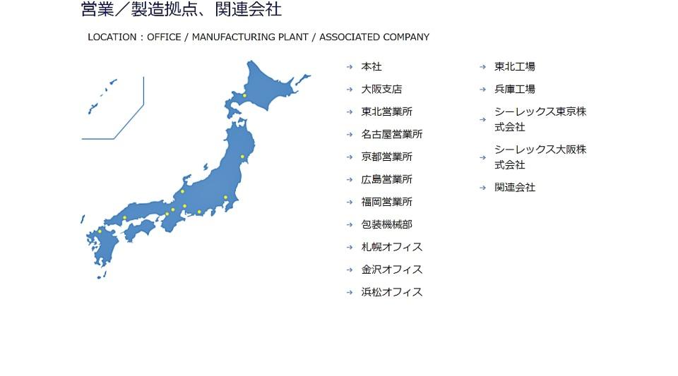 拠点紹介