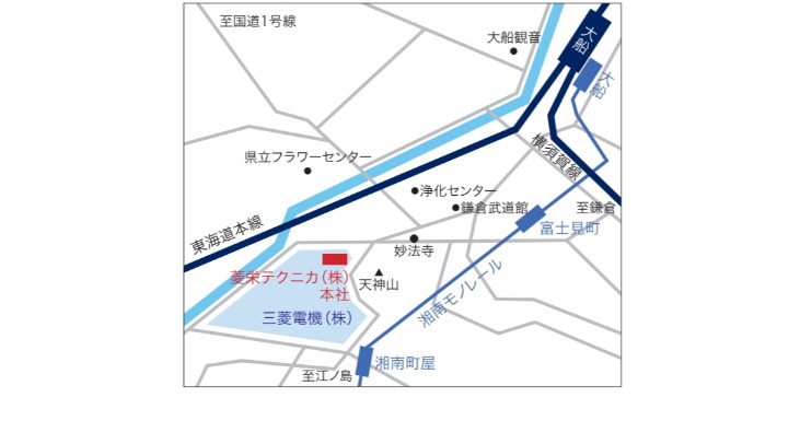 アクセス