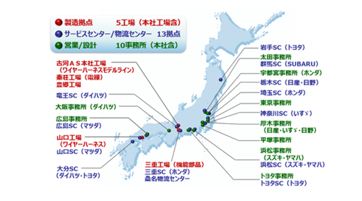 拠点紹介