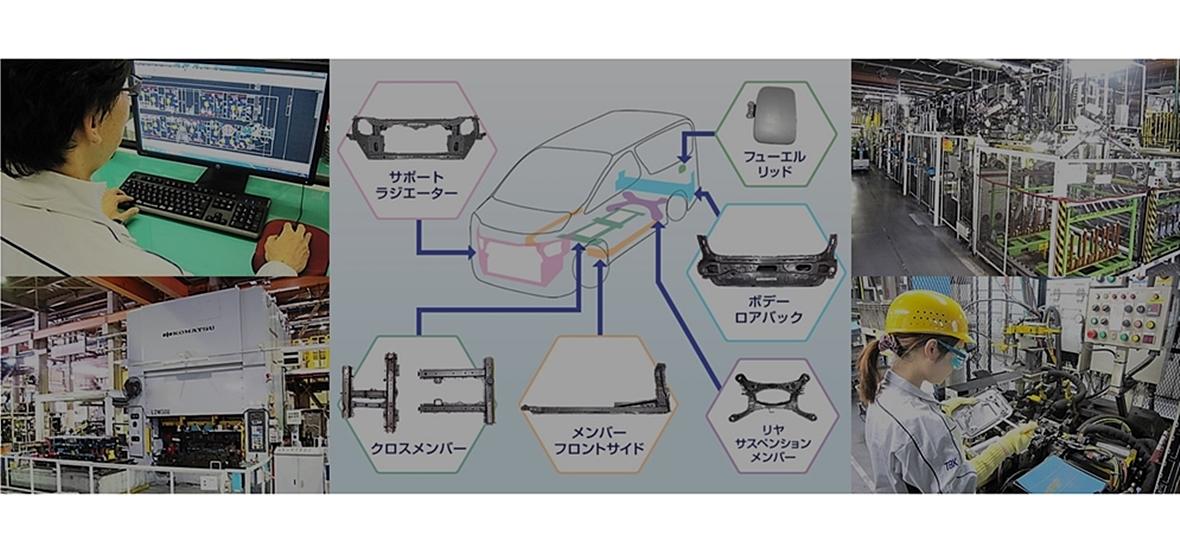 東海部品工業株式会社本社・本社工場 の求人・採用情報｜機械・電気