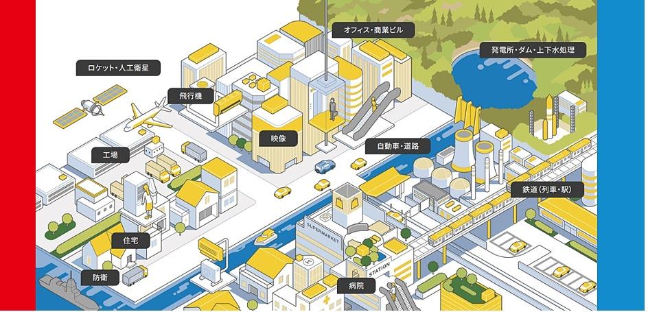 三菱電機ソフトウエア株式会社