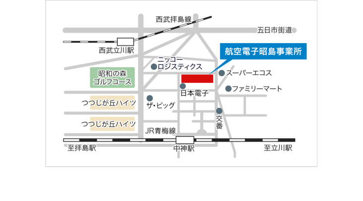 アクセス