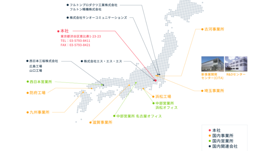 拠点情報