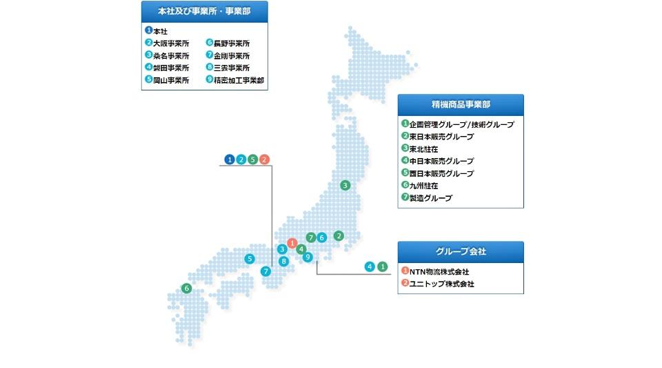事業所紹介