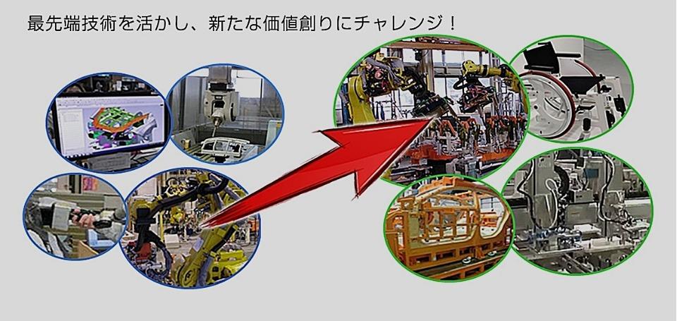 ヨコキ株式会社