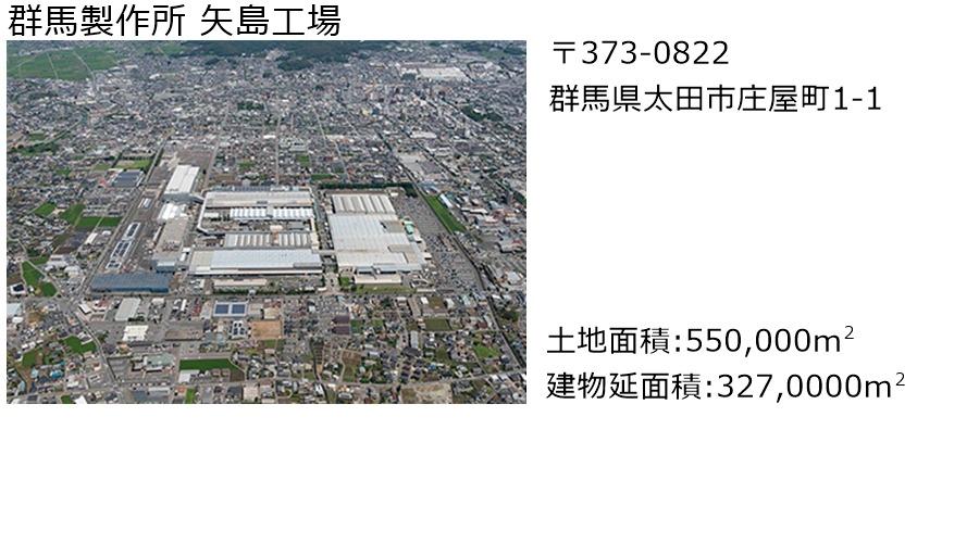 群馬製作所(矢島工場)