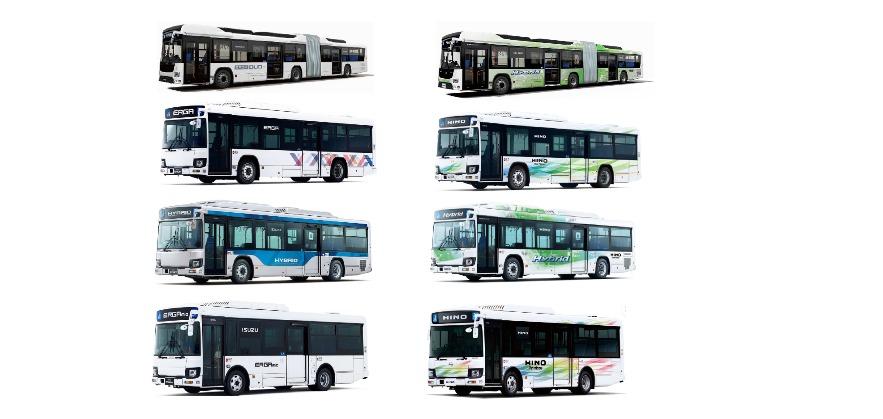 ジェイ・バス株式会社